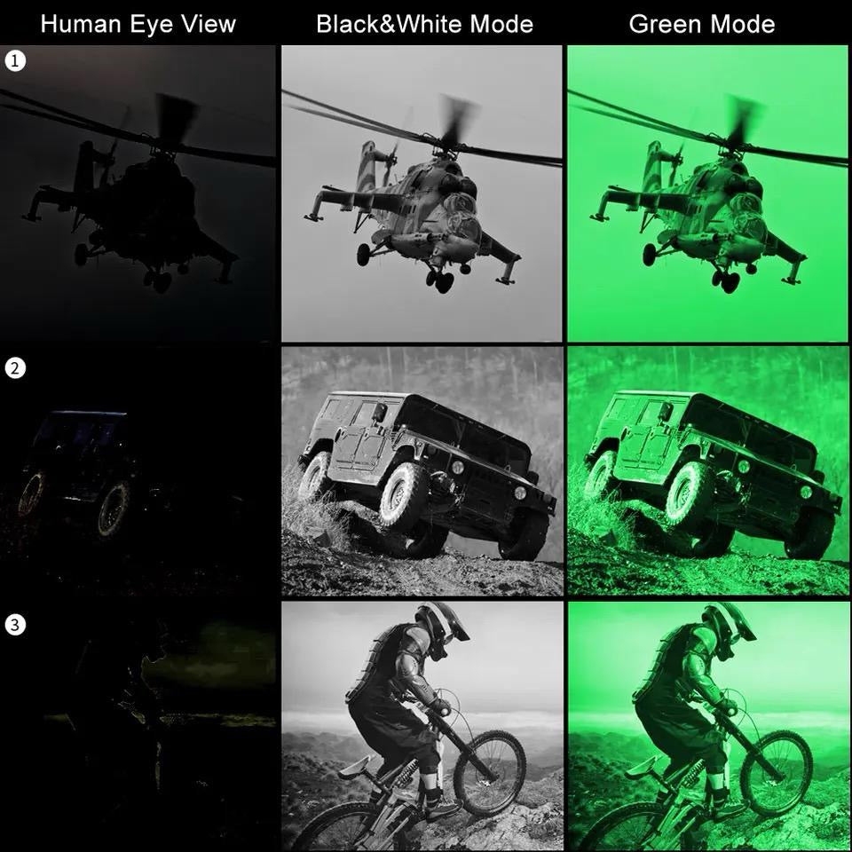 NVG10 Monocular Night Vision HD1080 WIFI IP66 Outdoor Camera