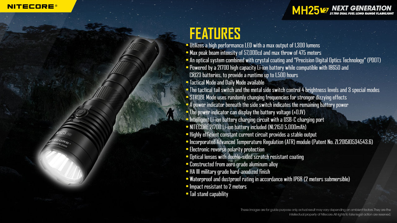 Senter Nitecore MH25 V2 1300 Lumens Tactical Outdoor Flashlight ORI Baterai
