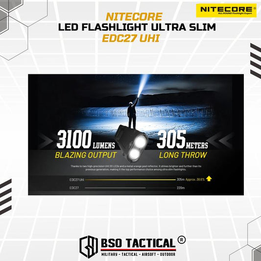 NITECORE Senter LED Flashlight Ultra Slim UHi 20 OLED 3100 Lumens - EDC27 UHi