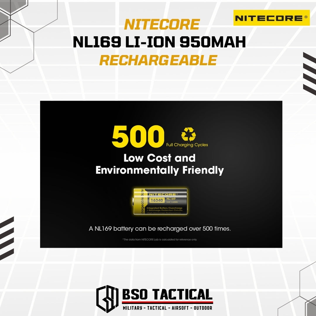 NITECORE Baterai Rechargeable CR123 16340 Li-Ion 3.6V 950mAh - NL169