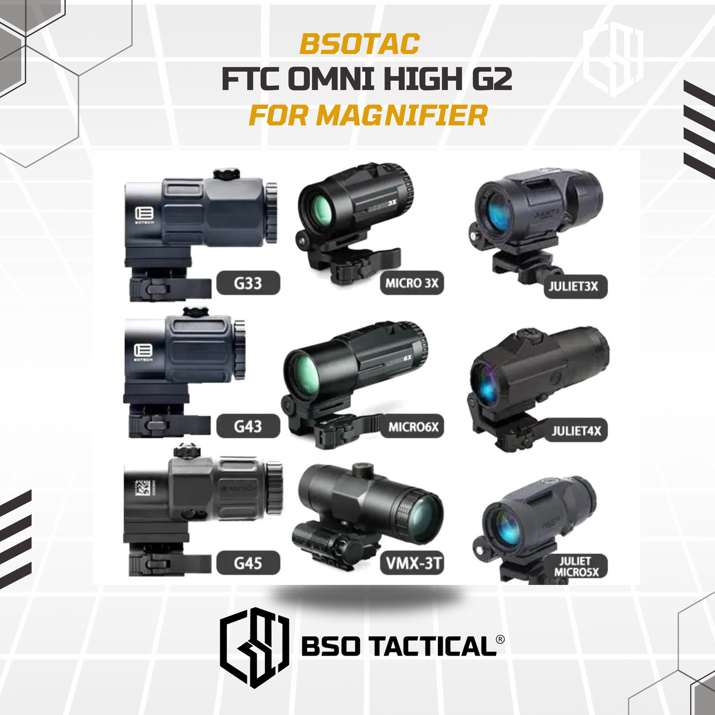 UN Style FTC 2.91 Omni High Gen 2 CNC for Magnifier