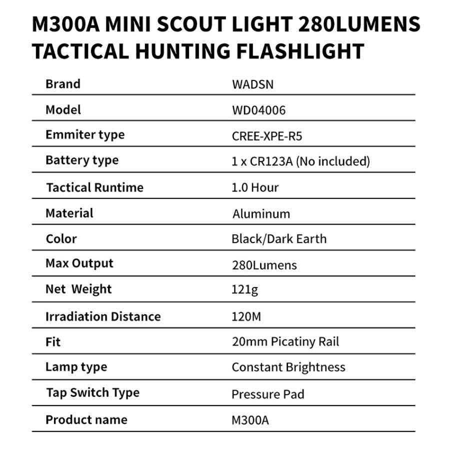 Senter Tactical SF M300A 280LM Flashlight Light Metal - Picatinny