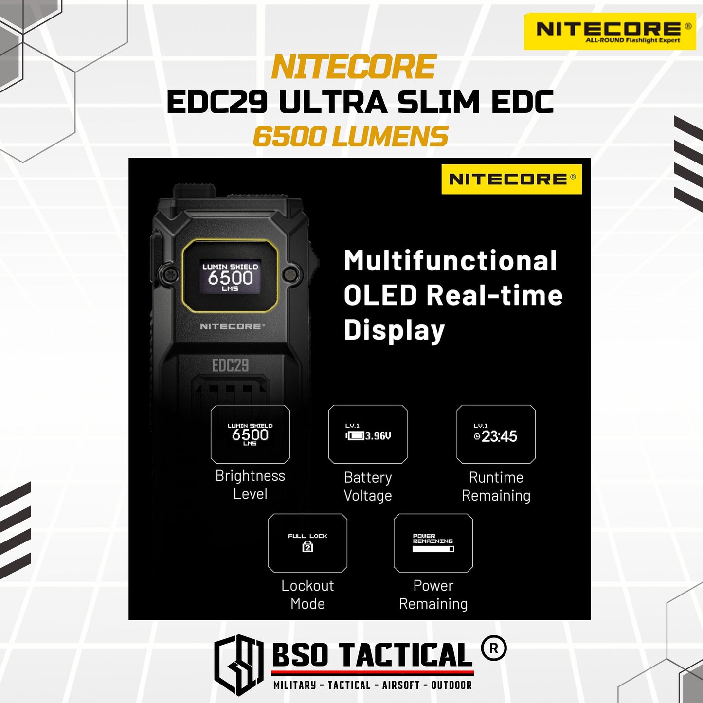 NITECORE Senter EDC29 LED Flashlight UHi 20 Max Lumin Shield 6500 Lumens Baterai USB - ORIGINAL