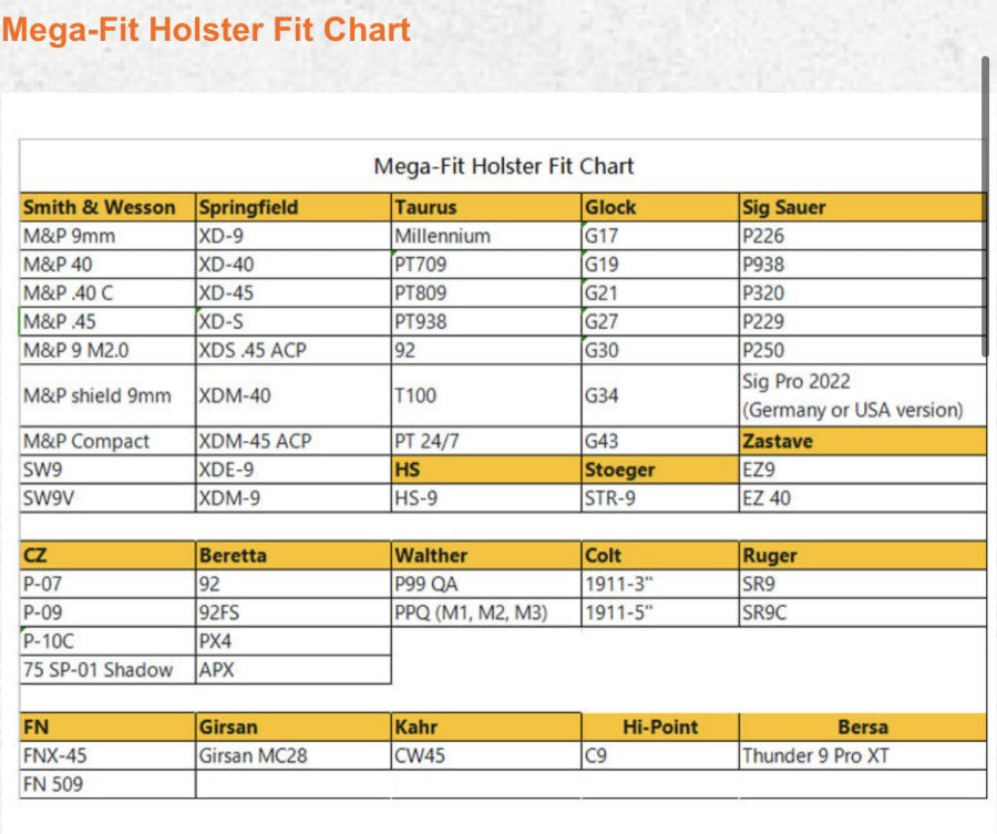 Holster Tactical Cytac Gen 1 Mega Fit Gen 1 Holster Universal 80+ Type Original - Belt Clip / Paddle