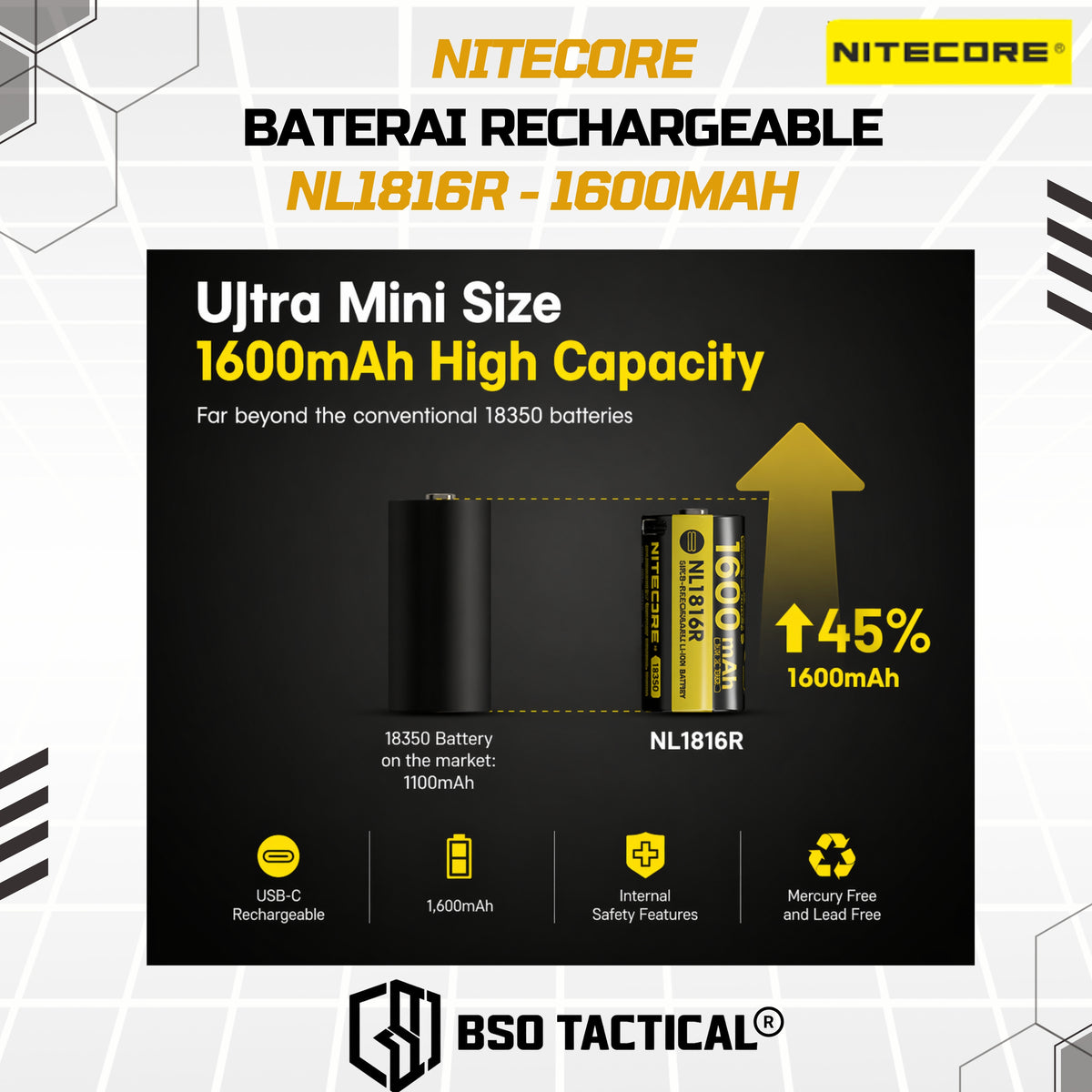 NITECORE Baterai Rechargeable 18350 Li-Ion 3.6V 1600mAh - NL1816R