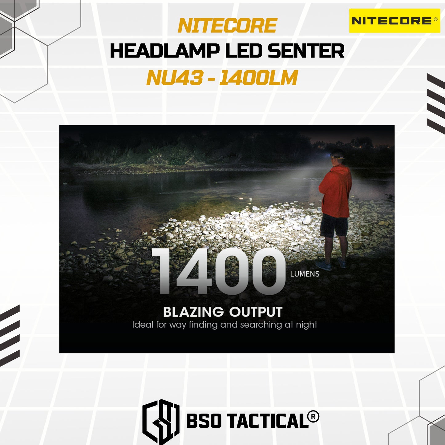 NITECORE Senter Kepala Headlamp LED IP68 1400 Lumens - NU43