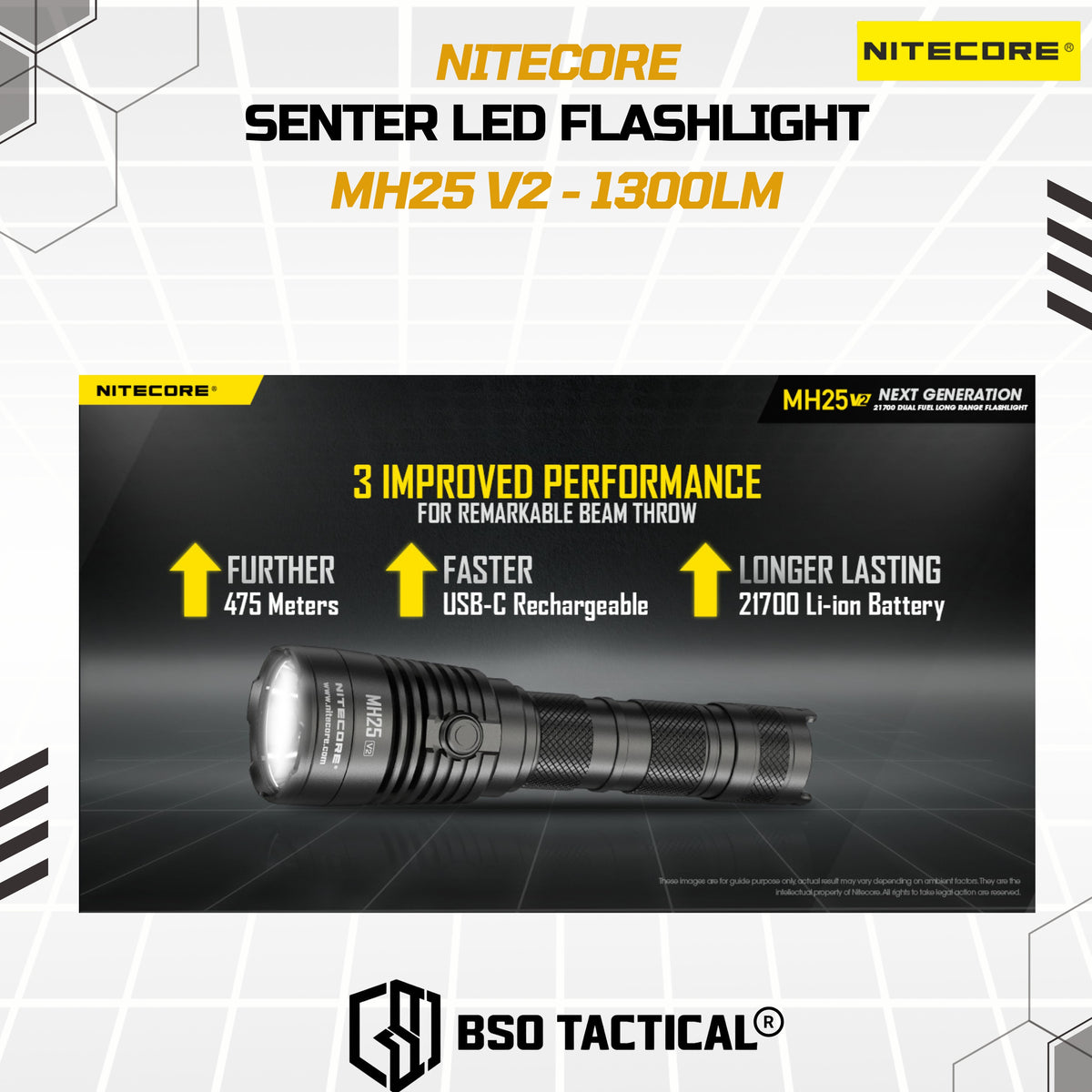 NITECORE Senter LED Flashlight Waterproof IP68 1300 Lumens - MH25 V2