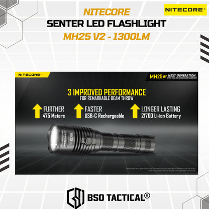 NITECORE Senter LED Flashlight Waterproof IP68 1300 Lumens - MH25 V2