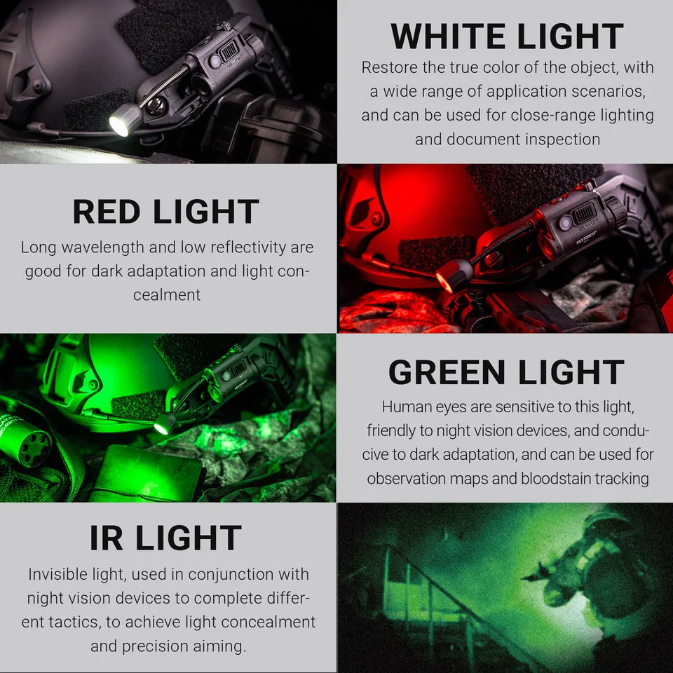 NEXTORCH Senter Helm rStar Multi-light Source Outdoor Helmet Light dengan Warna Putih Merah Hijau IR dan IFF Beacon