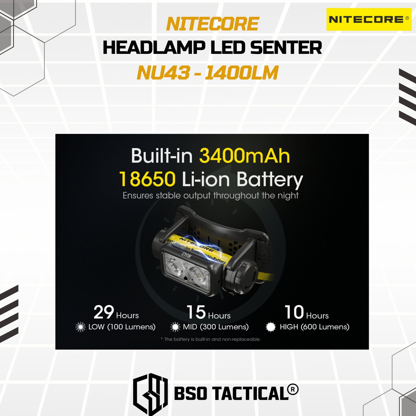 NITECORE Senter Kepala Headlamp LED IP68 1400 Lumens - NU43