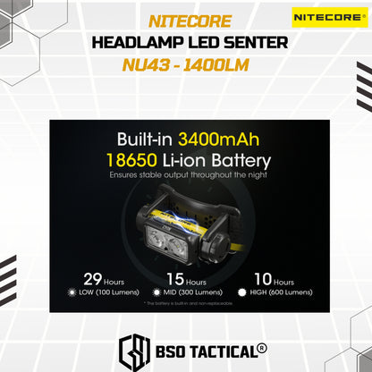 NITECORE Senter Kepala Headlamp LED IP68 1400 Lumens - NU43