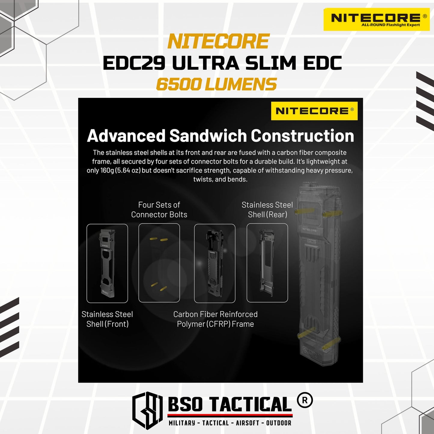 NITECORE Senter EDC29 LED Flashlight UHi 20 Max Lumin Shield 6500 Lumens Baterai USB - ORIGINAL