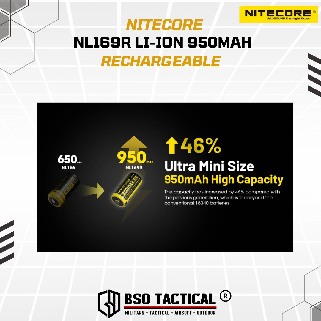 Nitecore CR123 16340 Battery Rechargeable USB C 3.6V 950Mah NL169R Baterai Charger