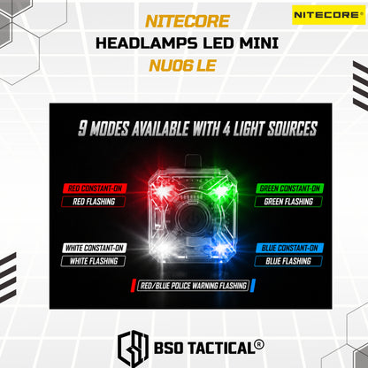 NITECORE Senter LED Mini Headlamp Rechargeable 15 Lumens - NU06 LE
