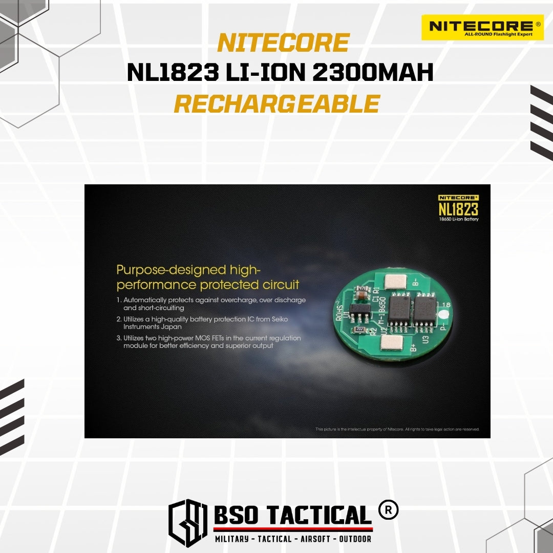 NITECORE Baterai Rechargeable 18650 Li-Ion 3.7V 2300mAh 1 - NL1823