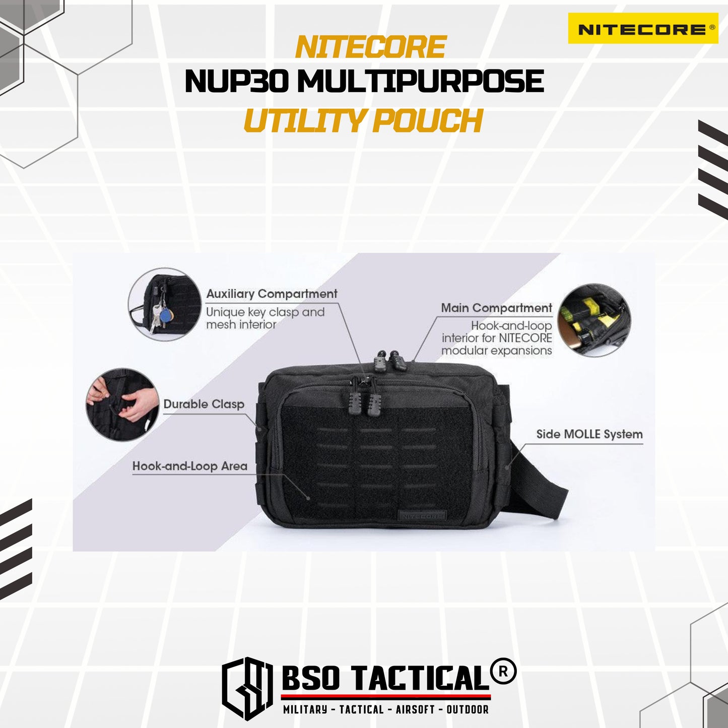 Tas Selempang Nitecore NUP30 Multipurpose Utility Pouch Bag EDC