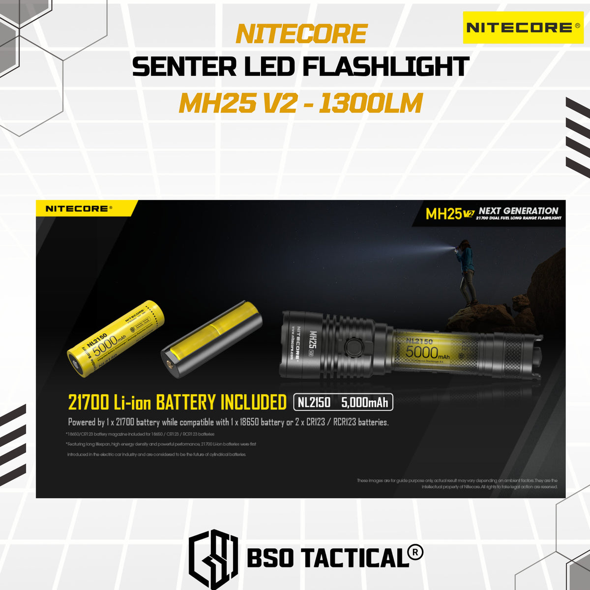 NITECORE Senter LED Flashlight Waterproof IP68 1300 Lumens - MH25 V2