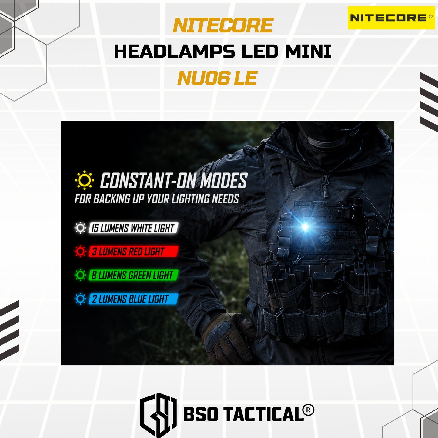 NITECORE Senter LED Mini Headlamp Rechargeable 15 Lumens - NU06 LE