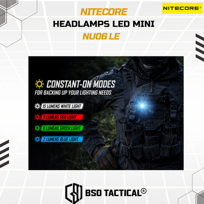 NITECORE Senter LED Mini Headlamp Rechargeable 15 Lumens - NU06 LE