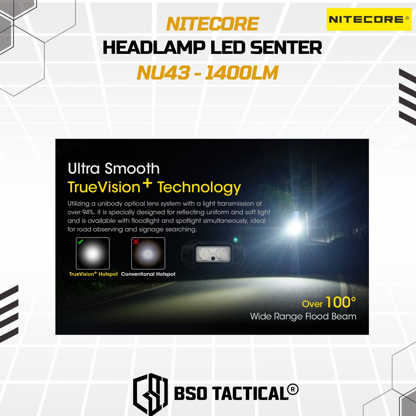 NITECORE Senter Kepala Headlamp LED IP68 1400 Lumens - NU43