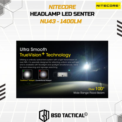 NITECORE Senter Kepala Headlamp LED IP68 1400 Lumens - NU43