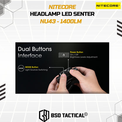 NITECORE Senter Kepala Headlamp LED IP68 1400 Lumens - NU43