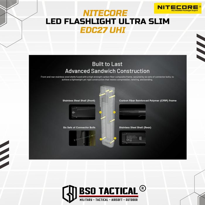 NITECORE Senter LED Flashlight Ultra Slim UHi 20 OLED 3100 Lumens - EDC27 UHi