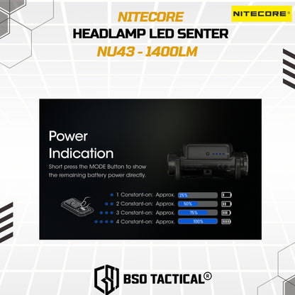 NITECORE Senter Kepala Headlamp LED IP68 1400 Lumens - NU43
