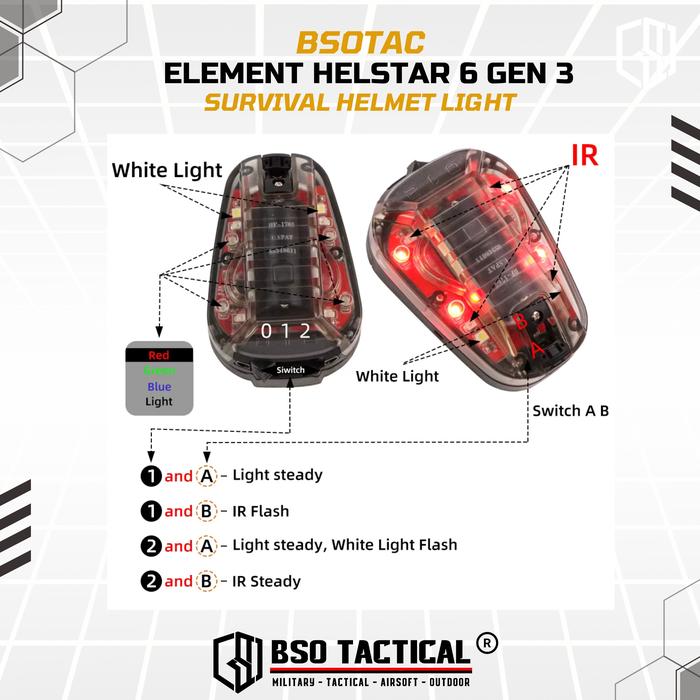 Lampu Outdoor Light Helstar 6 Gen 3 Survival Helmet Light Signal Lamp