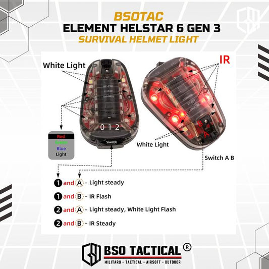 Lampu Outdoor Light Helstar 6 Gen 3 Survival Helmet Light Signal Lamp