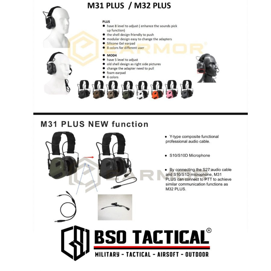 Earmor M32 PLUS Outdoor Headset Hearing Protector 2024 Version Earmuffs Headphone with Microphone Communication