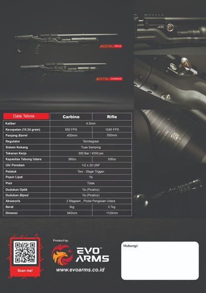 Evo Arms Acutac AC-1B Rifle Senapan Angin / Air Rifle