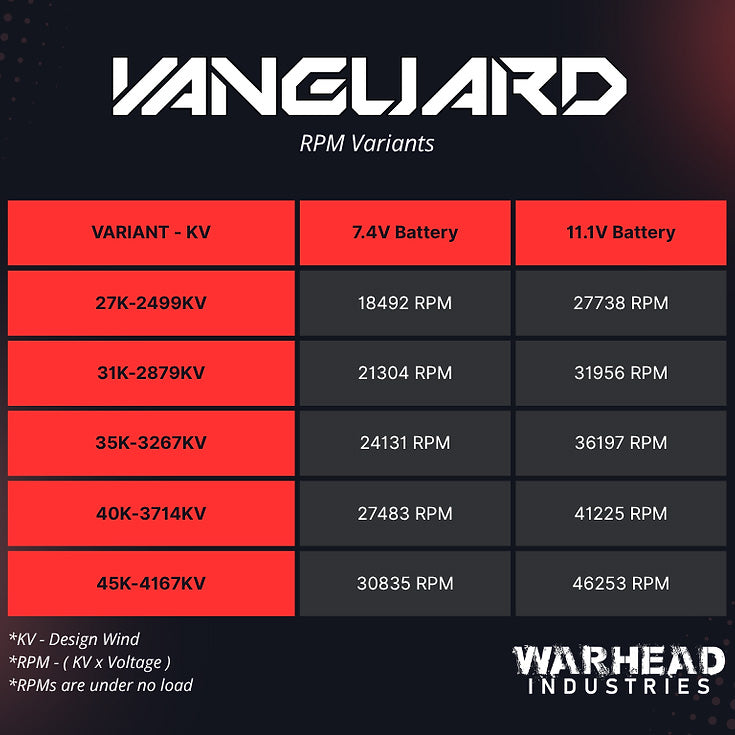 Dinamo Airsoft Warhead Vanguard Brushless Motor - 45,000 RPM & 35,000 RPM