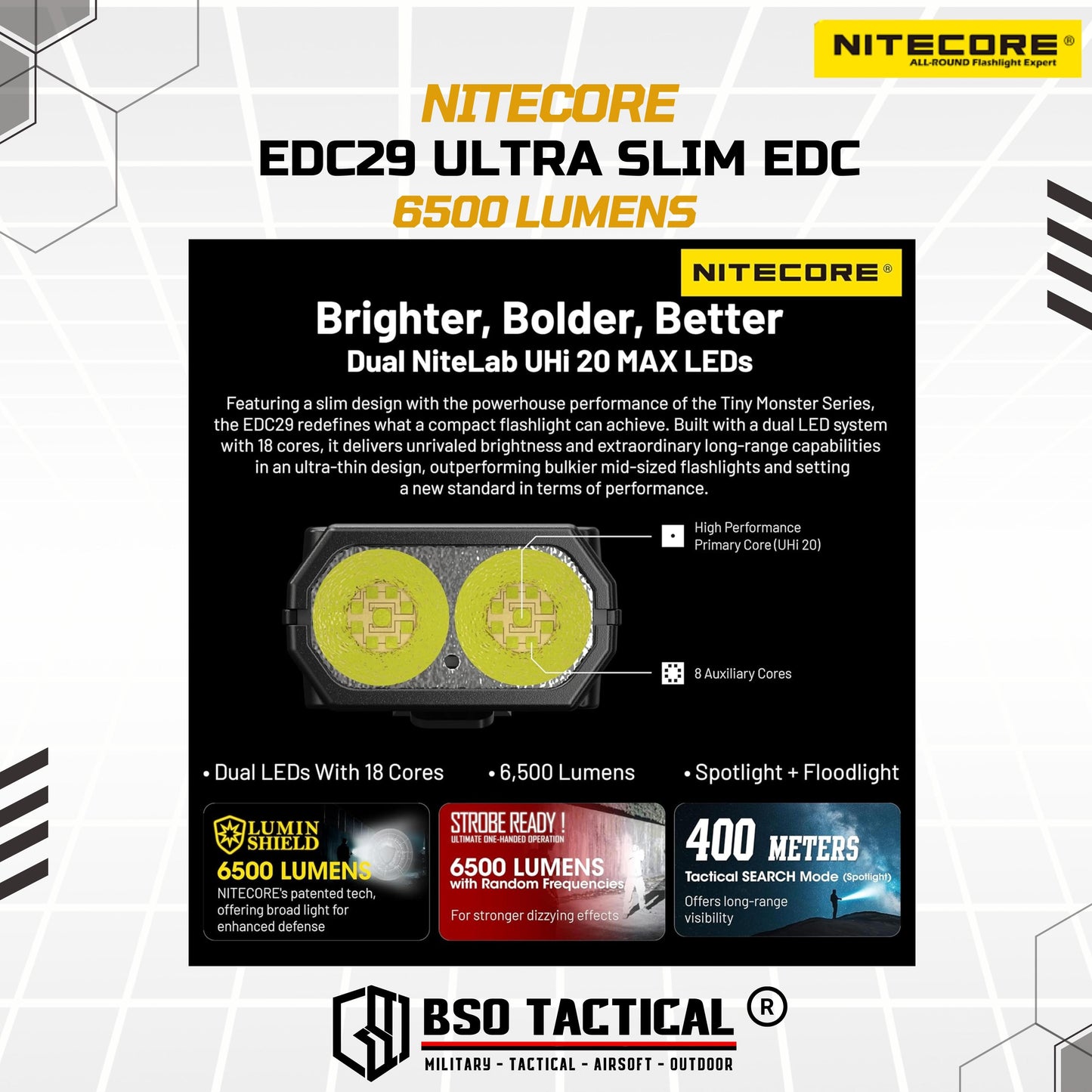 NITECORE Senter EDC29 LED Flashlight UHi 20 Max Lumin Shield 6500 Lumens Baterai USB - ORIGINAL