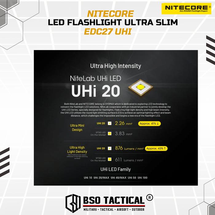NITECORE Senter LED Flashlight Ultra Slim UHi 20 OLED 3100 Lumens - EDC27 UHi